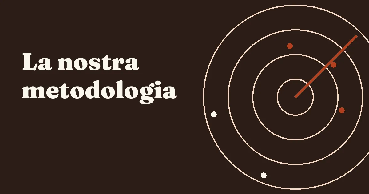 La nostra metodologia
